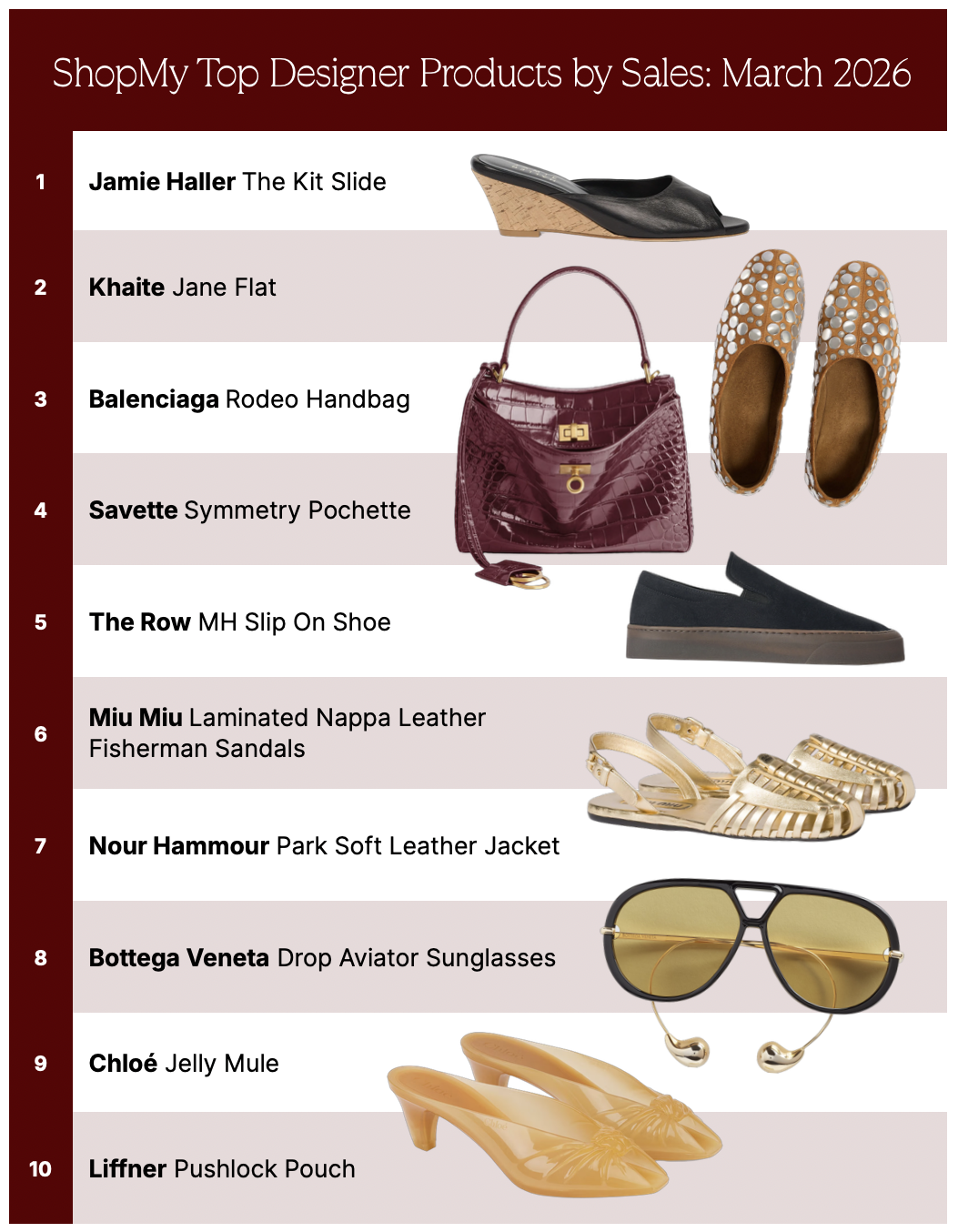 shopmy march 2026