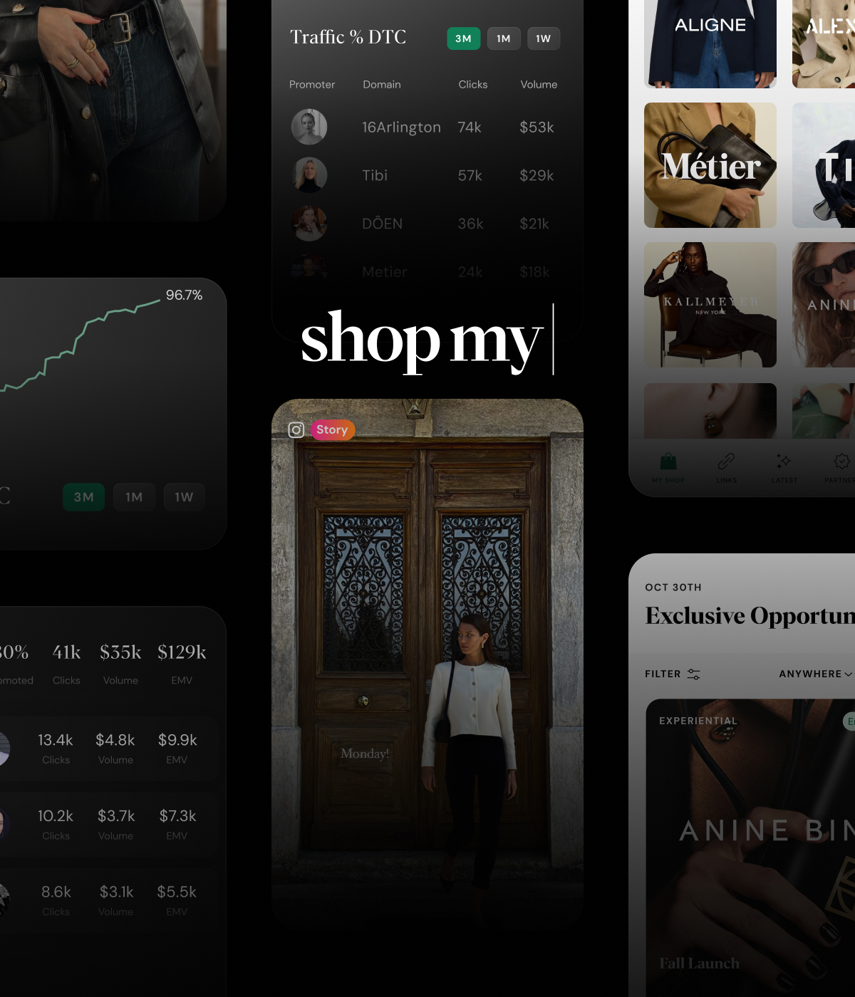 ShopMy