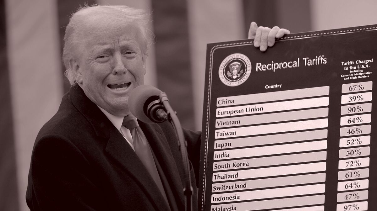 Wall Street’s Tariff Hunger Games