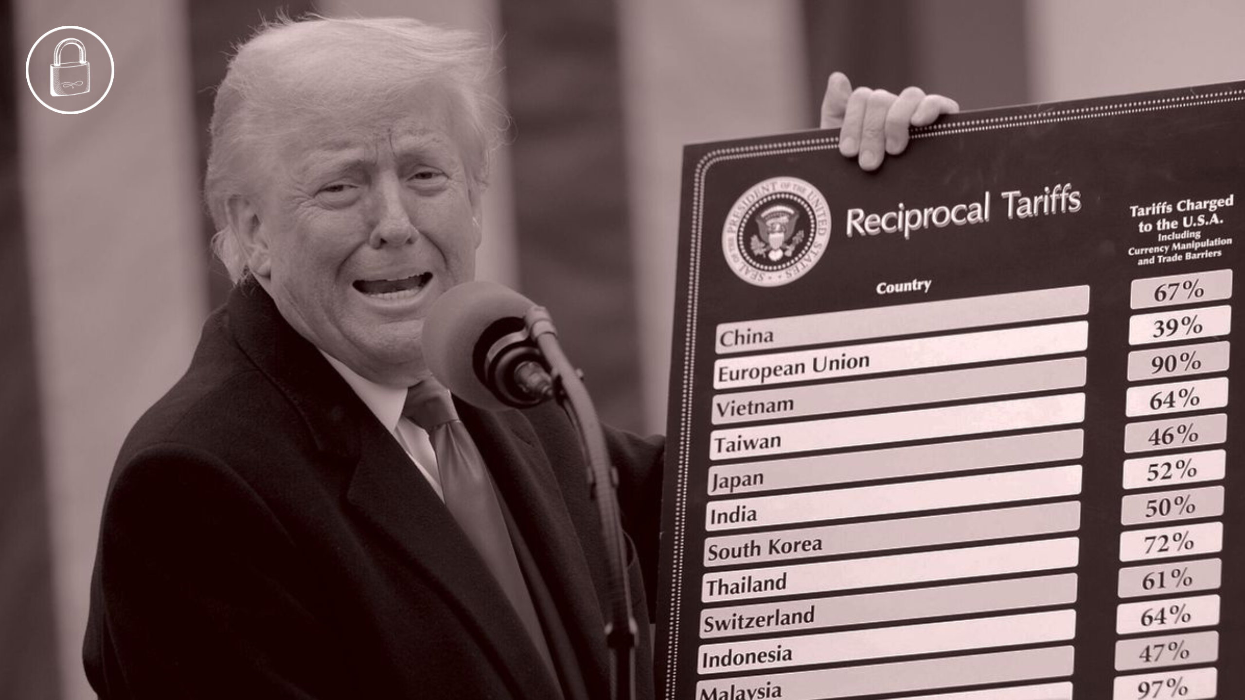 Wall Street’s Tariff Hunger Games