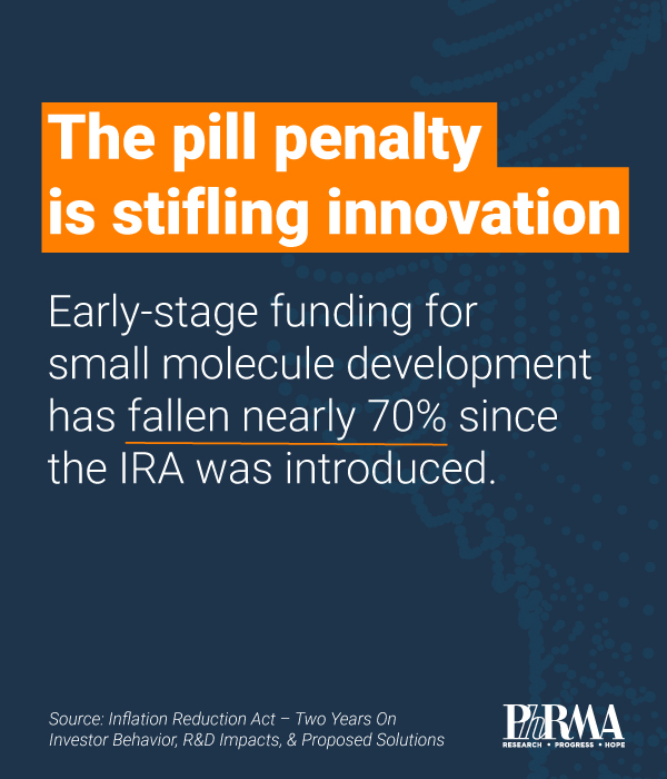 PhRMA