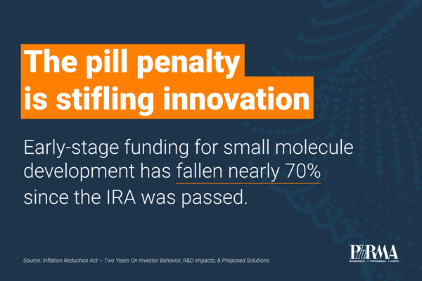 PhRMA