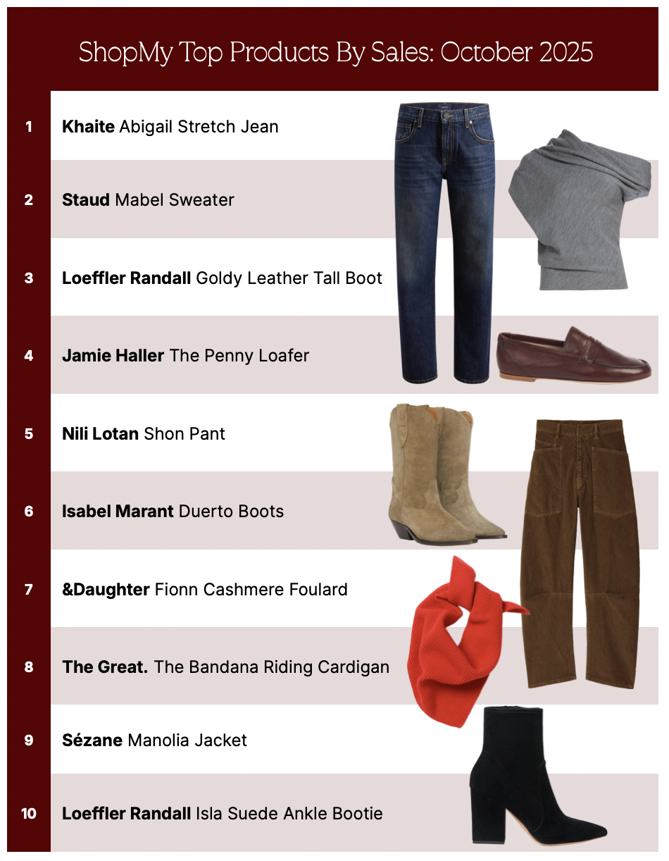 shopmy
