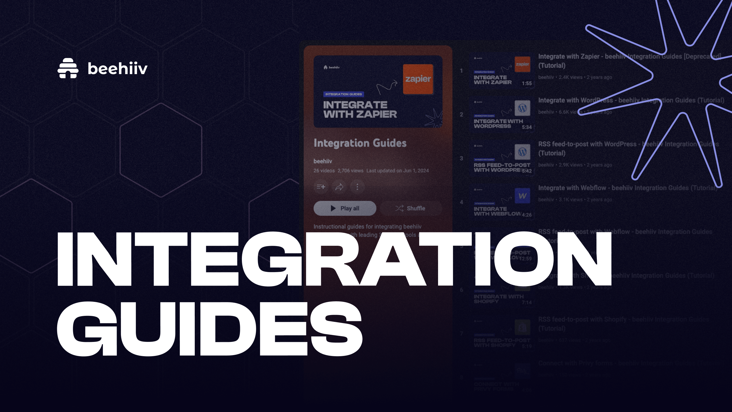 Integration guides cover