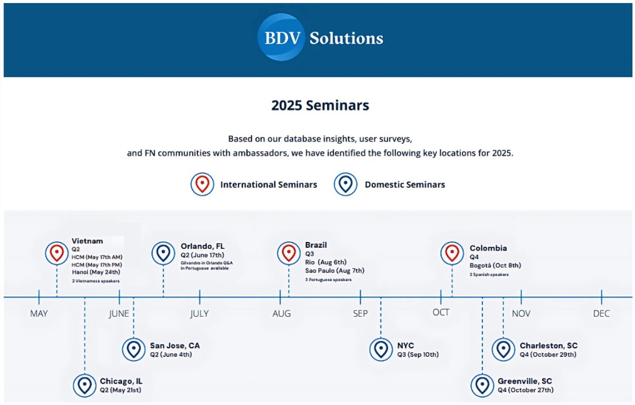 BDV 2025 Seminar Tour Dates