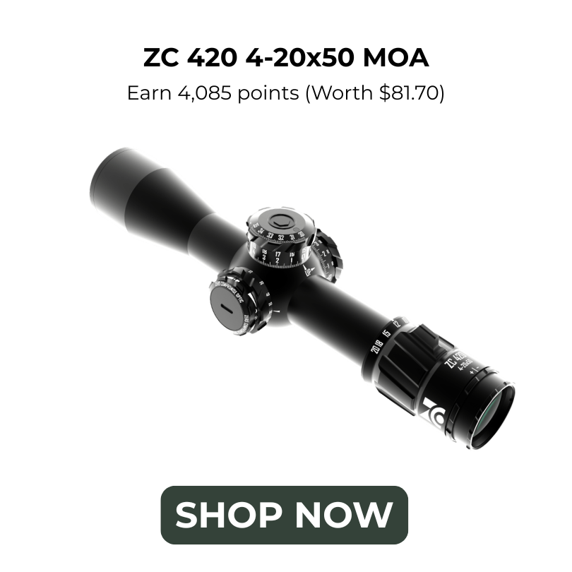 ZCO Scope