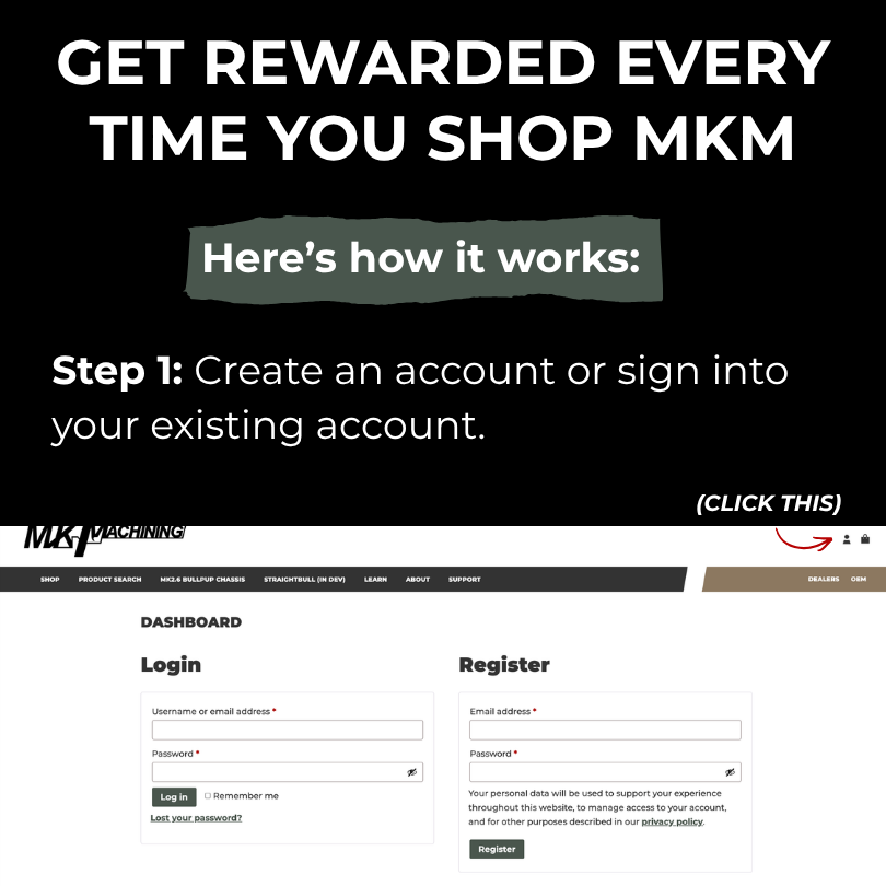 How to redeem points graphic