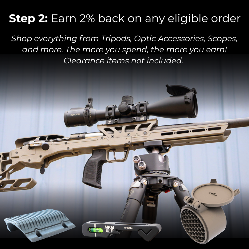 How to redeem points graphic