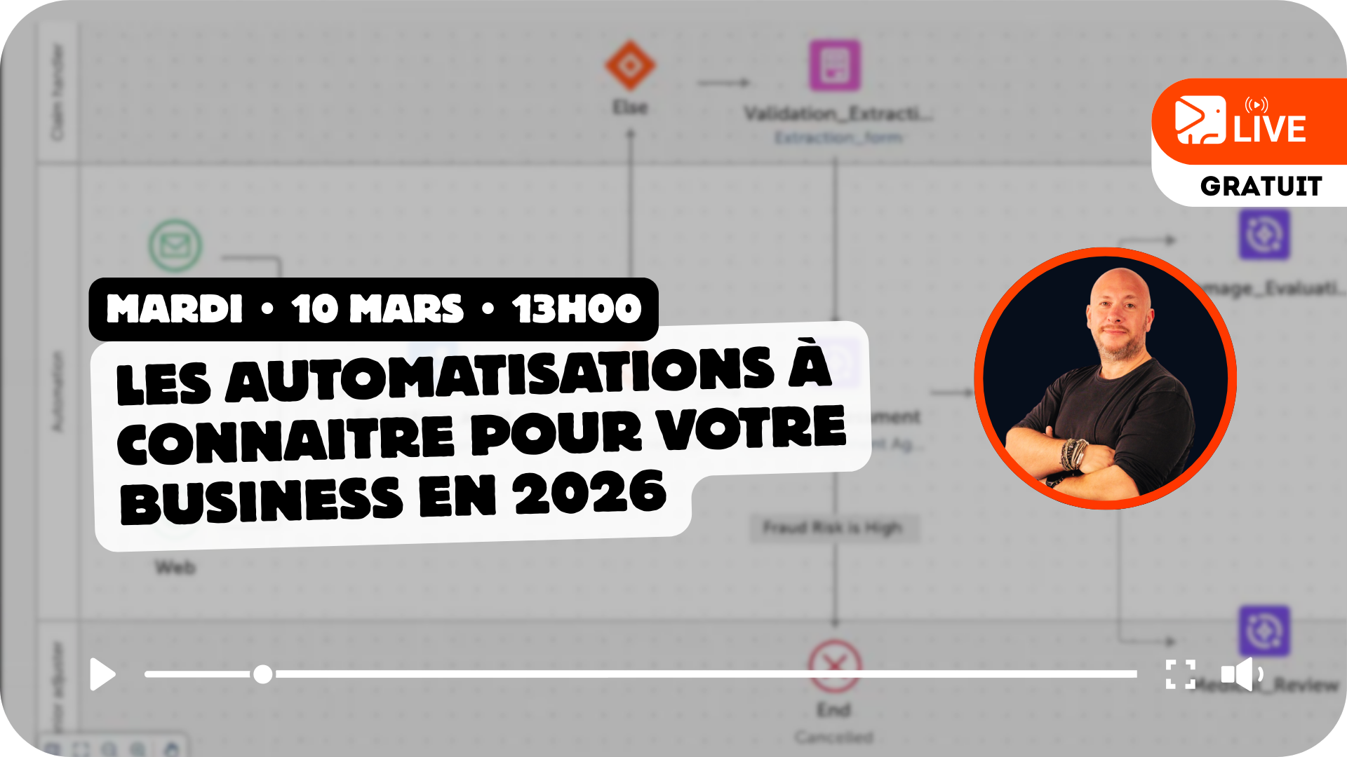 Les automatisations à connaitre pour votre business en 2026