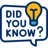 Did you know?