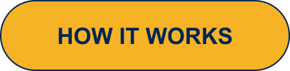 How it works