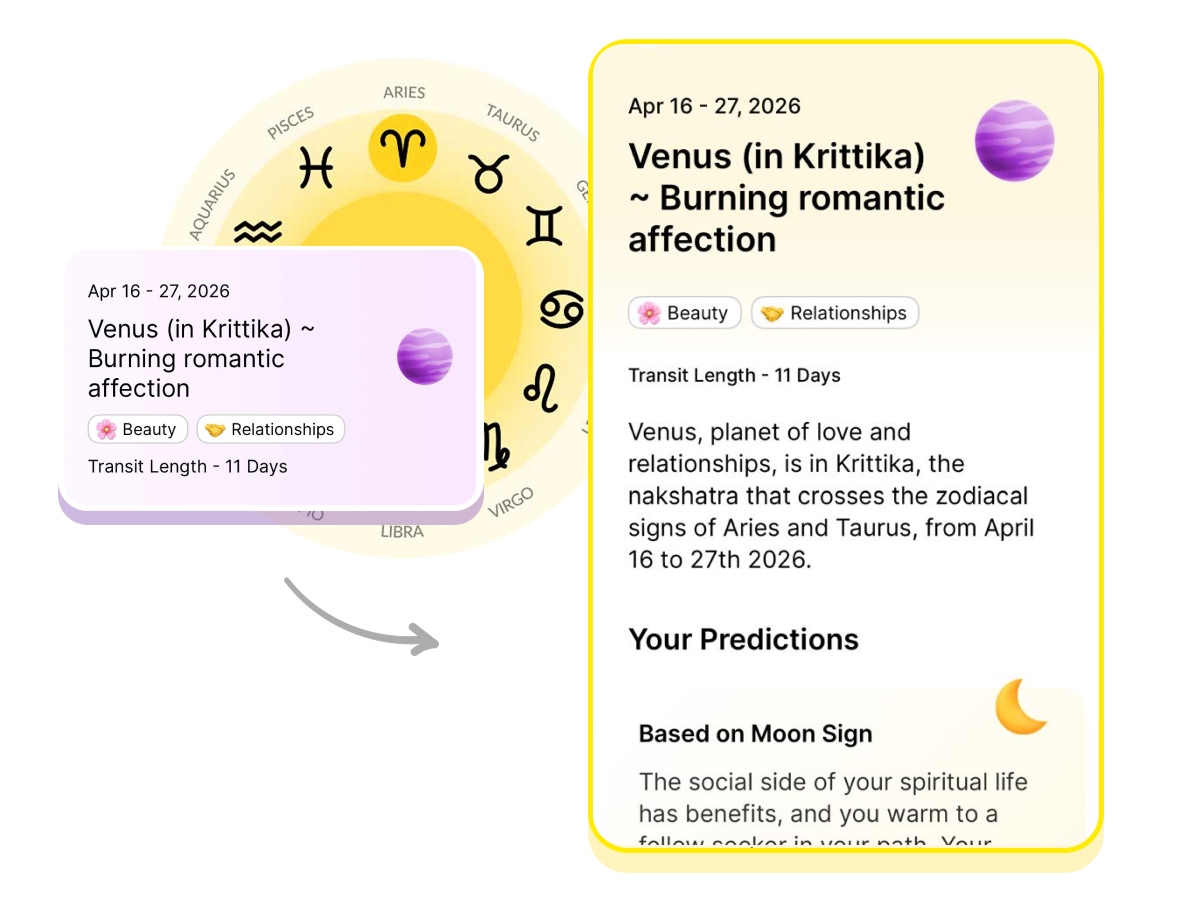 Venus in Krittika