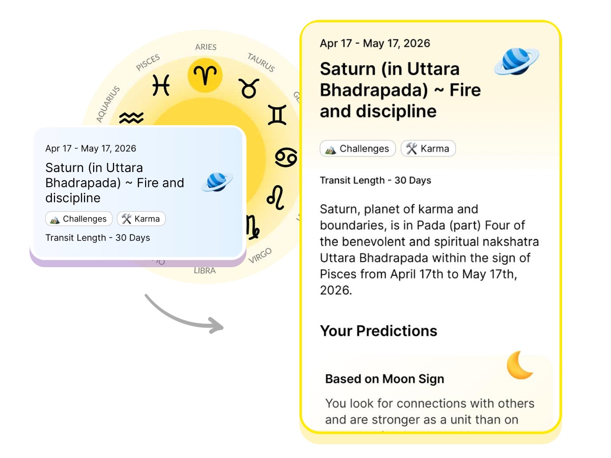 Saturn in Uttara Bhadrapada