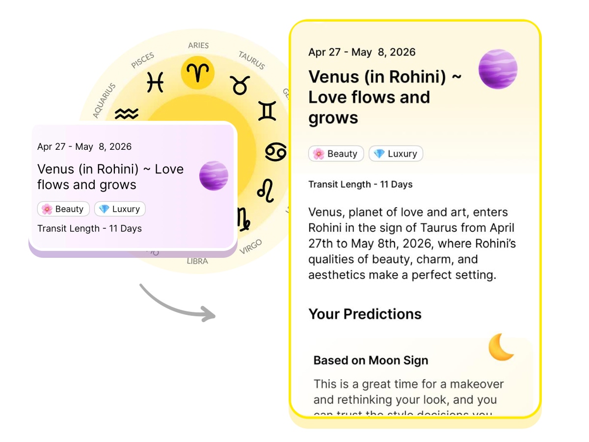 Your Venus in Rohini prediction inside align27