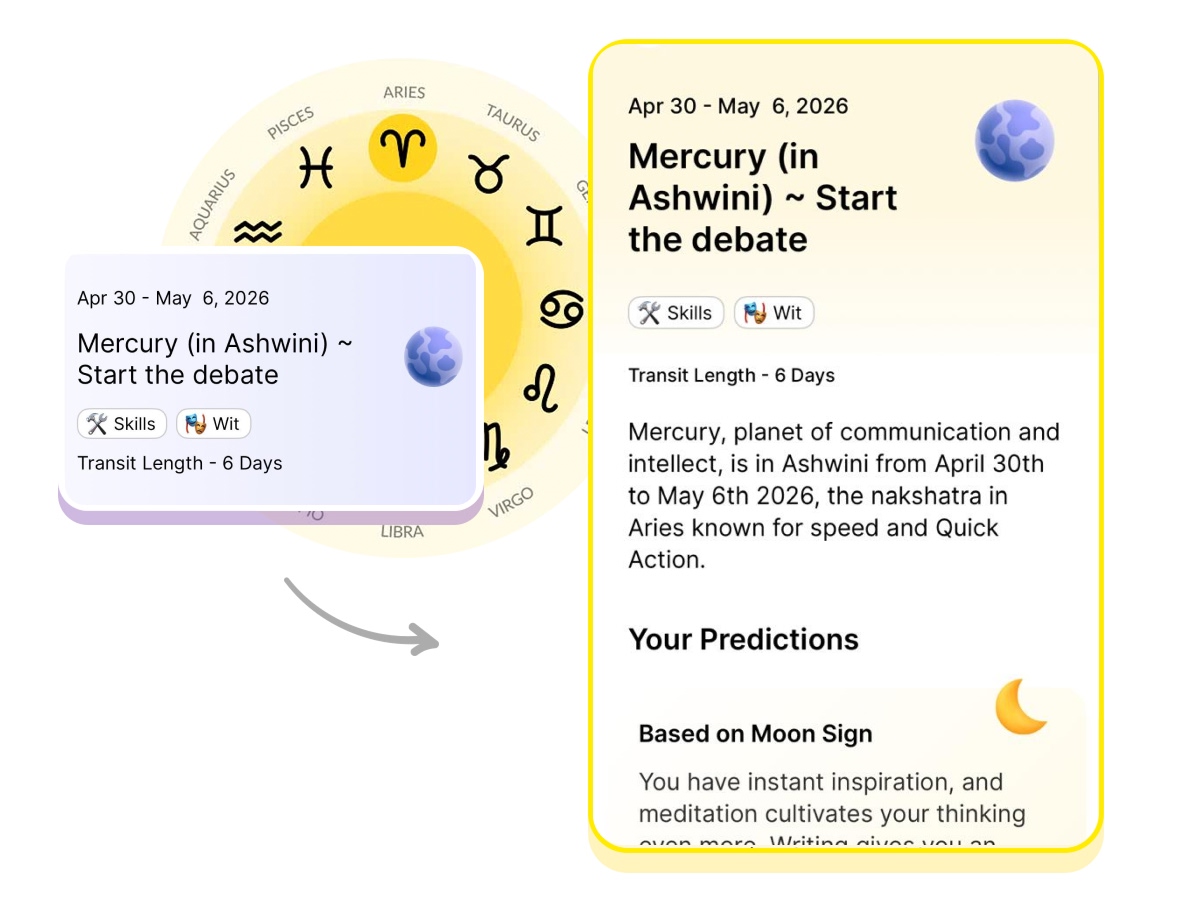 Your Mercury in Ashwini prediction inside align27