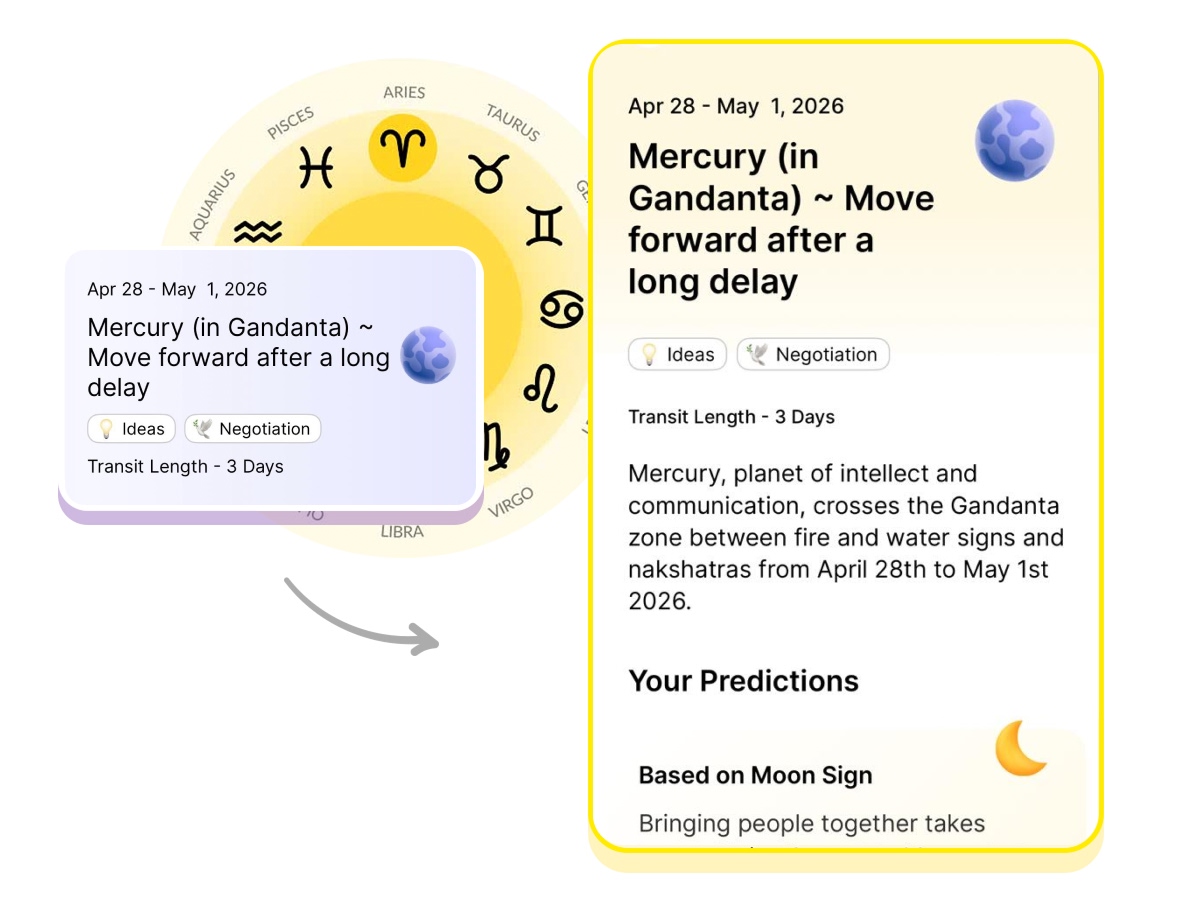 Your Mercury Gandanta prediction inside align27