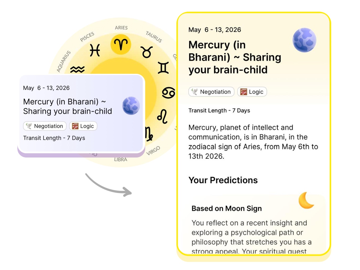 Mercury in Bharani