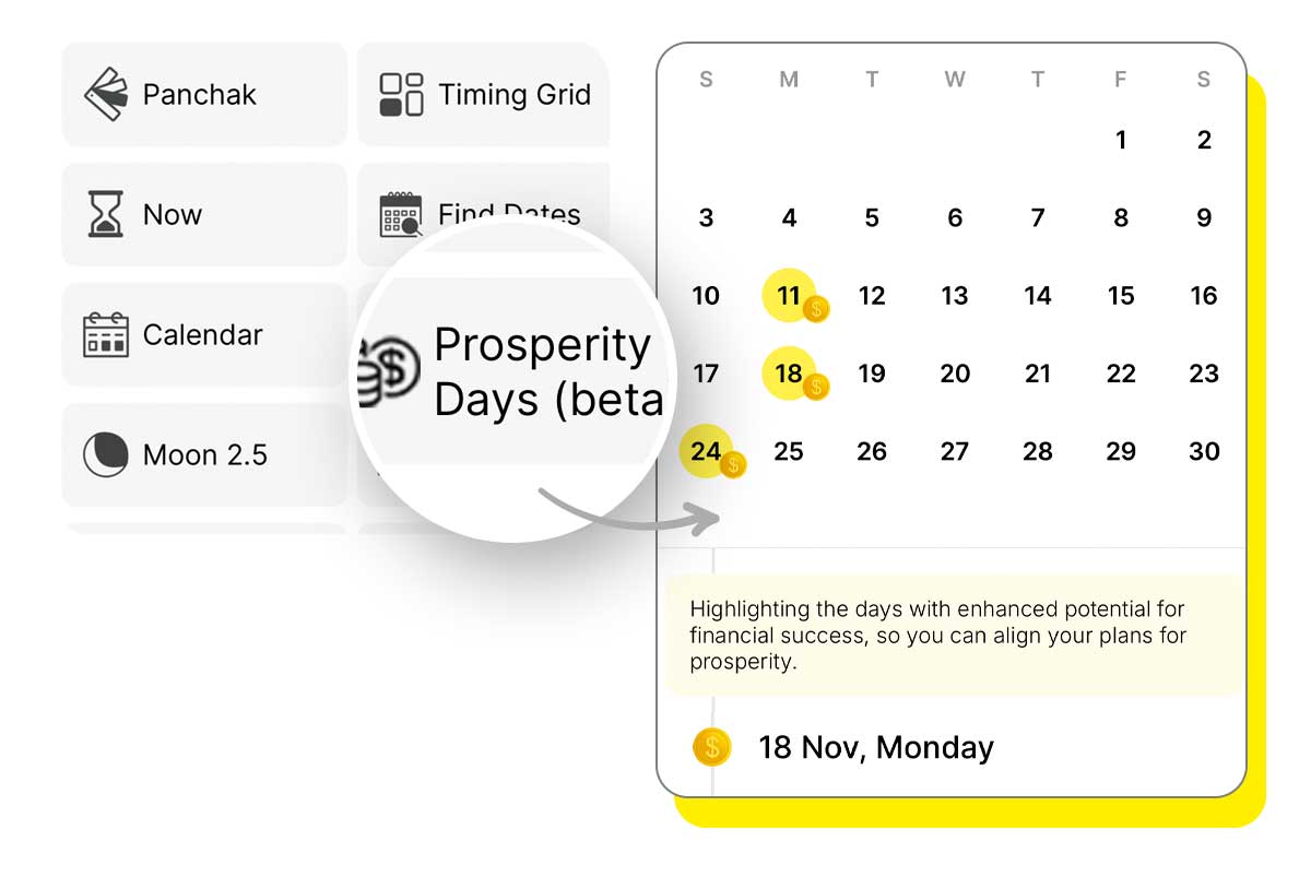 Prosperity Days Report