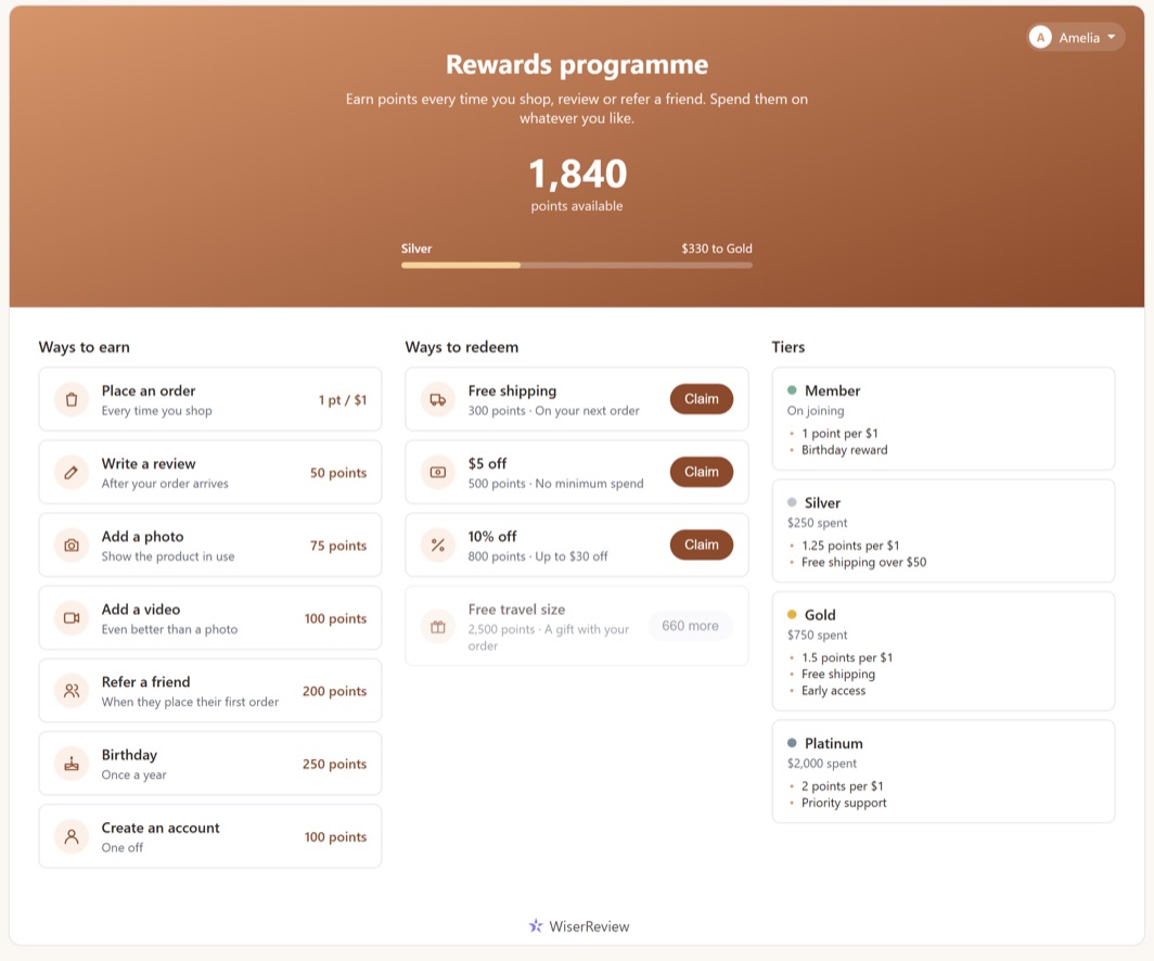 A store's rewards page made with WiserReview Loyalty: points balance, progress to the next tier, ways to earn, rewards to claim and VIP tiers