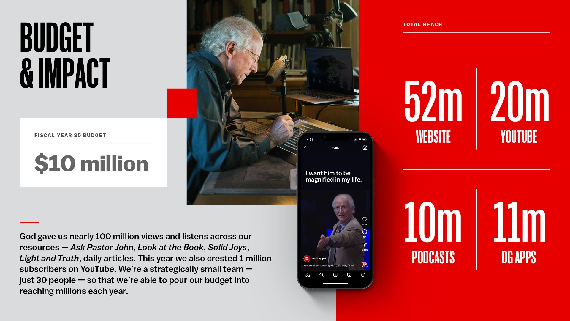 A graphic including images of John Piper working at his desk, as well as some of Desiring God's audience statistics.
