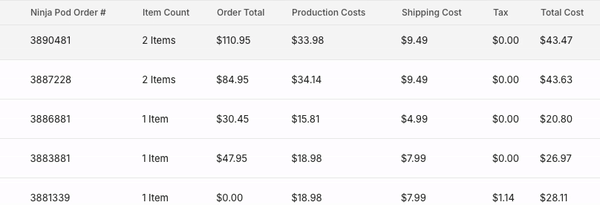 Enhanced orders page in Ninja POD