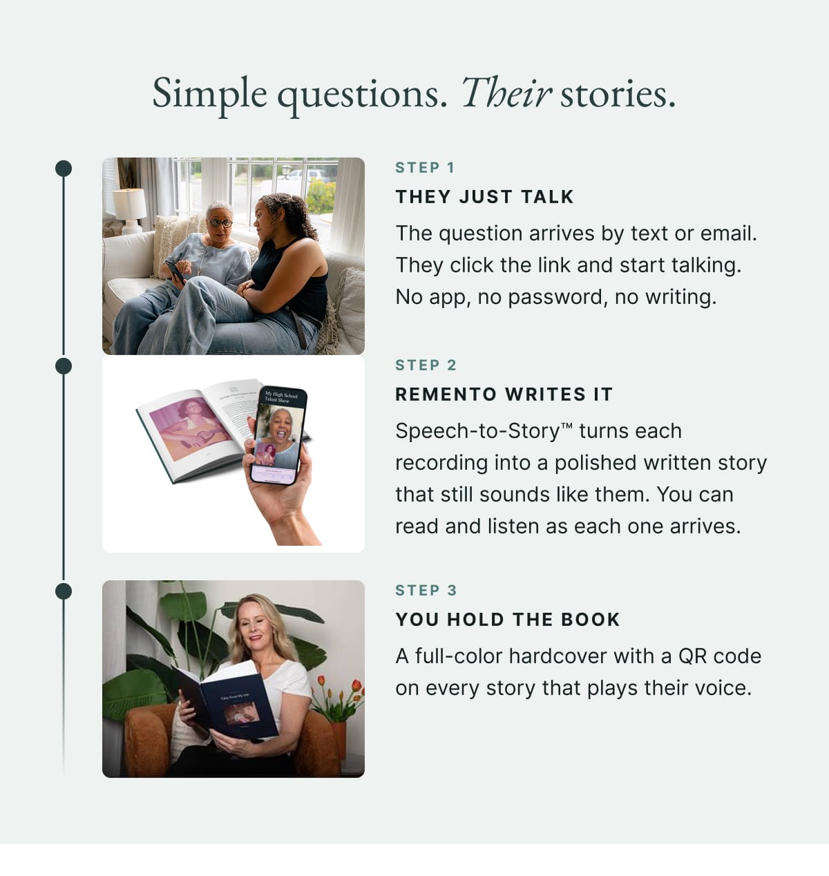 Simple questions. Their Stories
