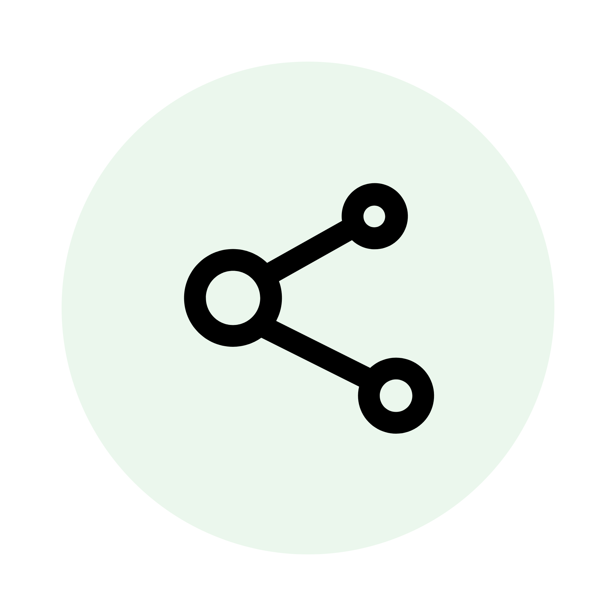 Access From Any Device