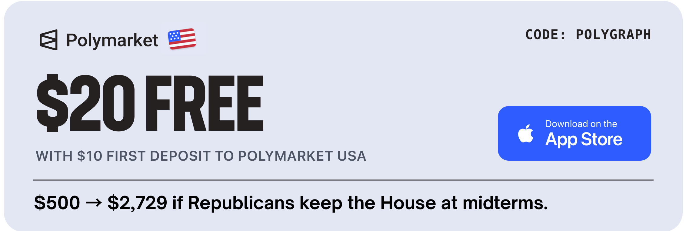 $20 FREE with $10 first deposit to Polymarket USA - Download on the App Store - code POLYGRAPH - $500 to $2,729 if Republicans keep the House at midterms.
