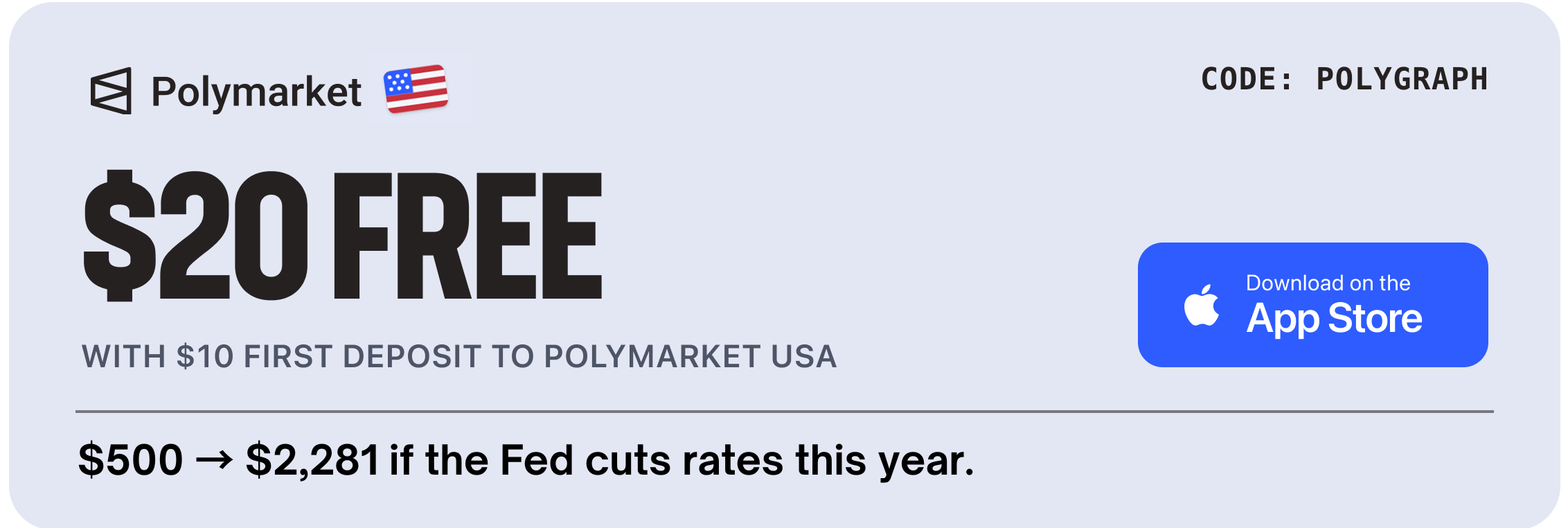 $20 FREE with $10 first deposit to Polymarket USA - Download on the App Store - code POLYGRAPH - $500 to $2,281 if the Fed cuts rates this year.