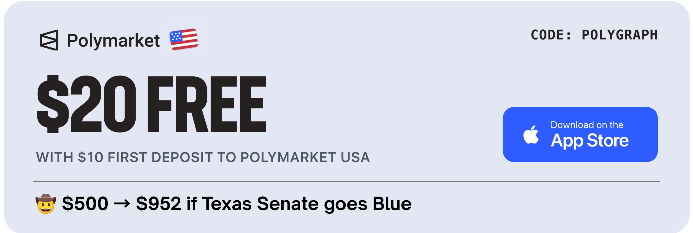 $20 FREE with $10 first deposit to Polymarket USA - Download on the App Store - code POLYGRAPH - $500 to $952 if Texas Senate goes Blue