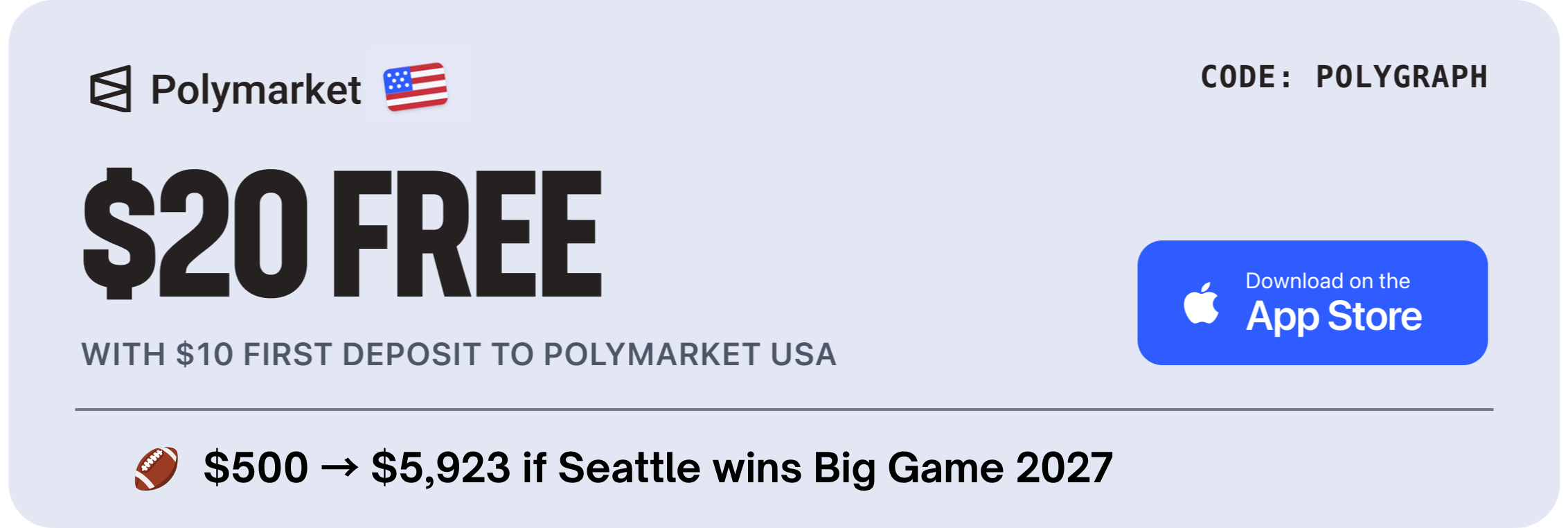 $20 FREE with $10 first deposit to Polymarket USA - Download on the App Store - code POLYGRAPH - $500 to $5,923 if Seattle wins Big Game 2027