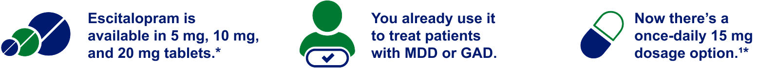 Escitalopram is available in 5 mg, 10 mg, and 20 mg tablets.* You already use it to treat patients with MDD or GAD. Now there’s a once-daily 15 mg dosage option.*