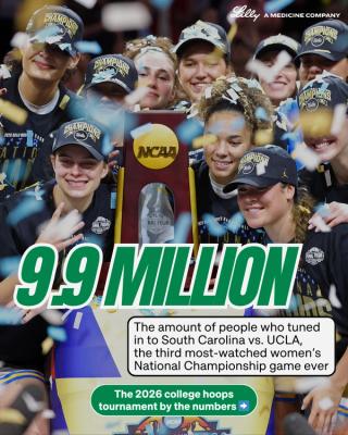 This year’s tournament brought in numbers. 📈