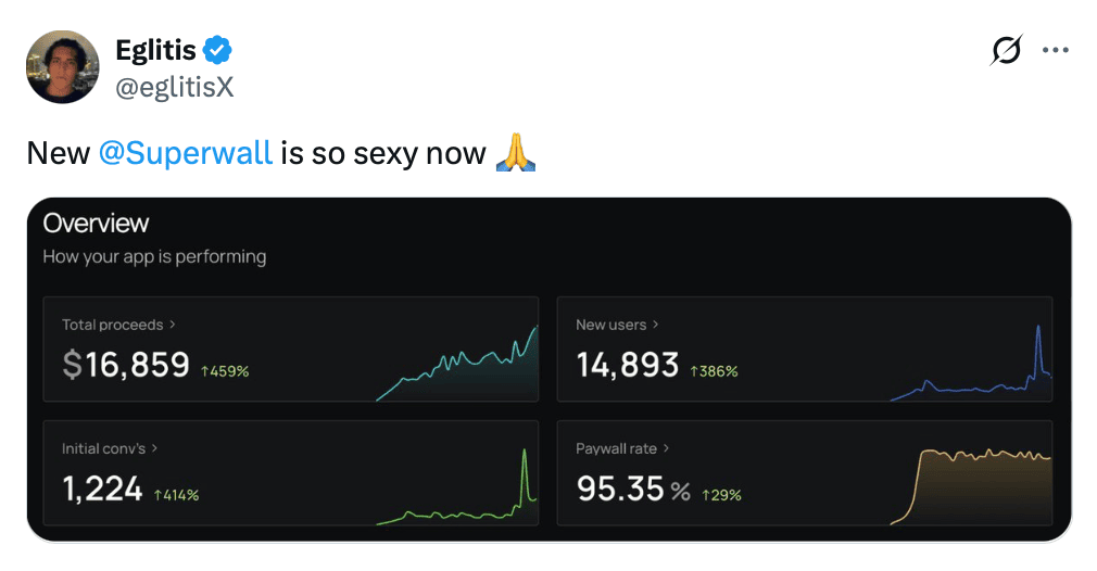 Eglitis praises the new Superwall dashboard: New @Superwall is so sexy now