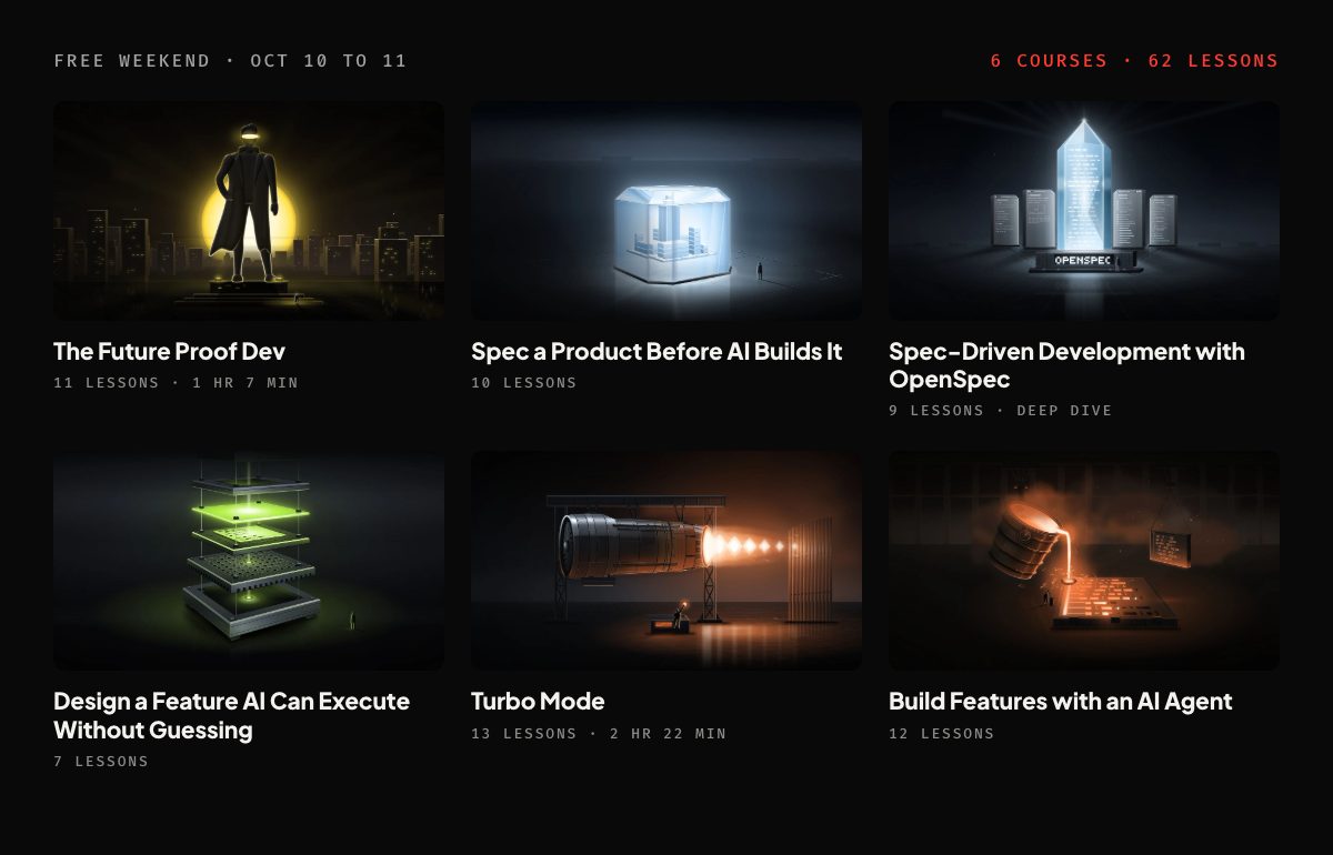 The six Free Weekend courses: The Future Proof Dev, Spec a Product Before AI Builds It, Spec-Driven Development with OpenSpec, Design a Feature AI Can Execute Without Guessing, Turbo Mode, Build Features with an AI Agent