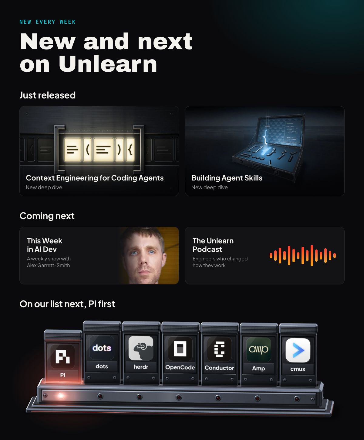 New and next on Unlearn. Just released: the Context Engineering for Coding Agents and Building Agent Skills deep dives. Coming next: This Week in AI Dev, a weekly show with Alex Garrett-Smith, and The Unlearn Podcast. On our list next, Pi first, then dots, herdr, OpenCode, Conductor, Amp and cmux.