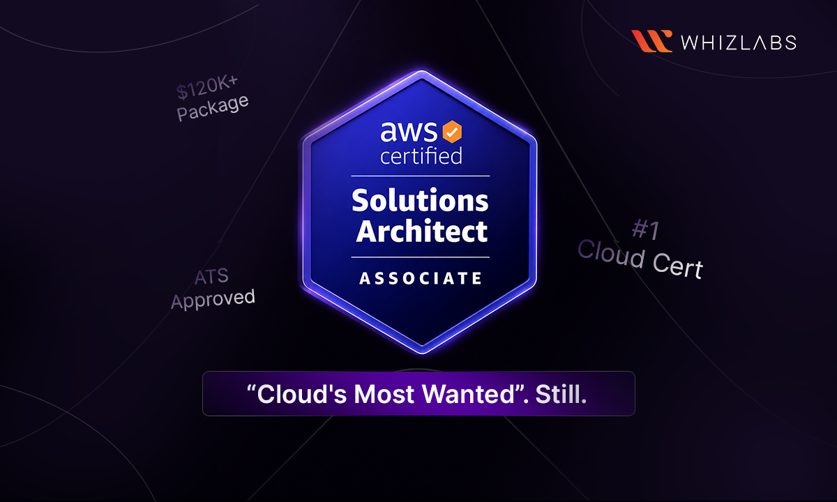 AWS SAA-C03 Update