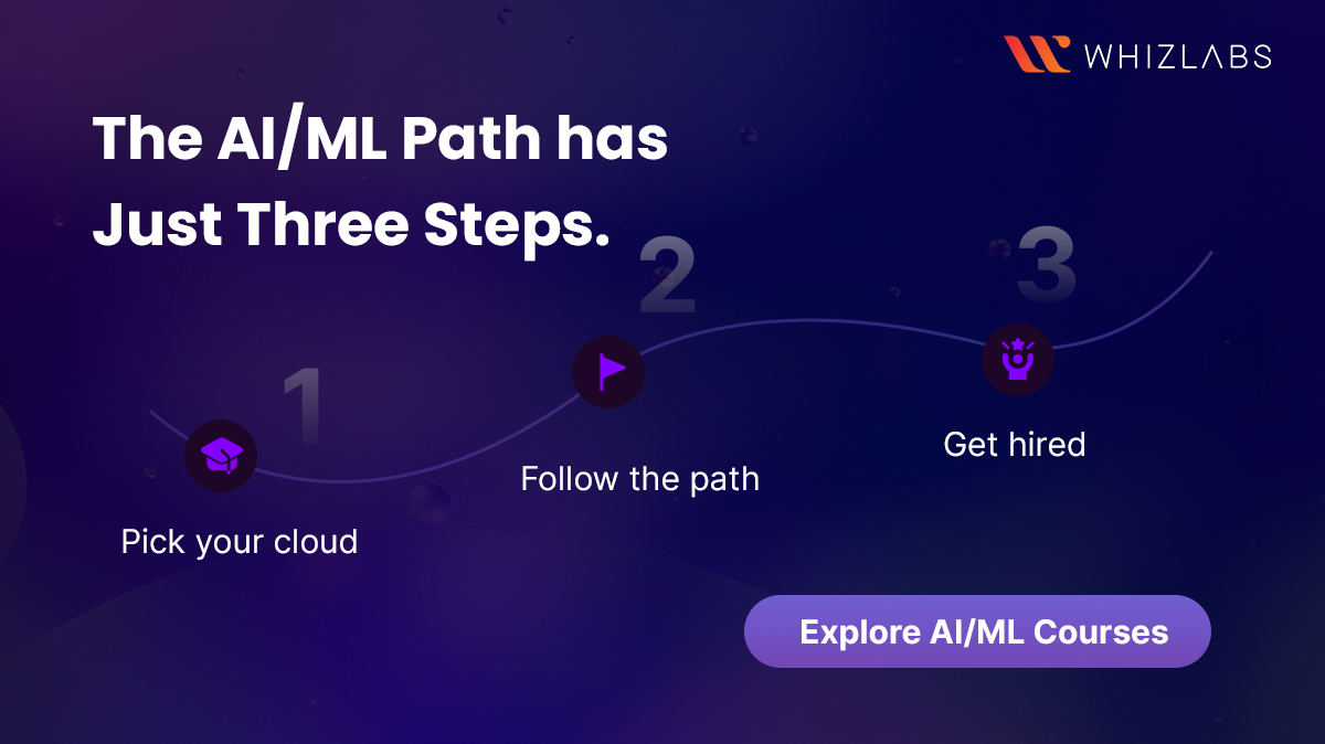 AI/ML Certification