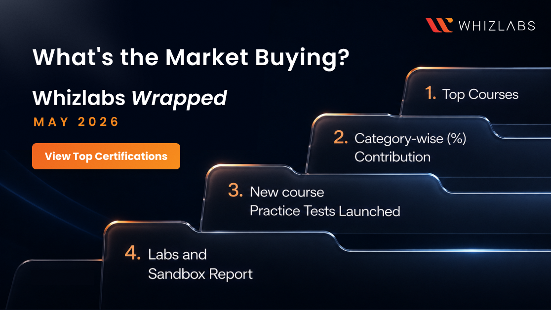 Whizlabs Wrapped