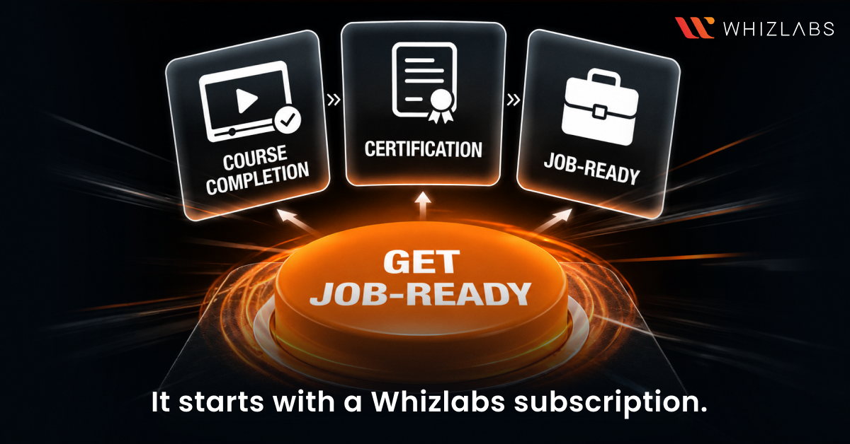 Whizlabs Wrapped
