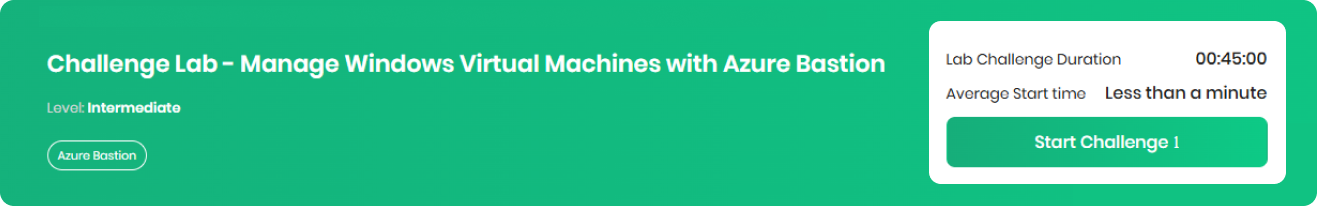 Whizlabs Hands-on Labs