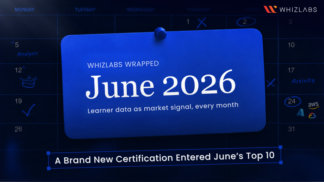 Whizlabs Wrapped