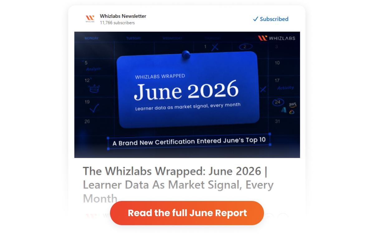 Whizlabs Wrapped