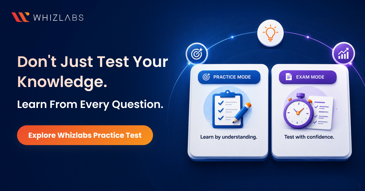 Practice test