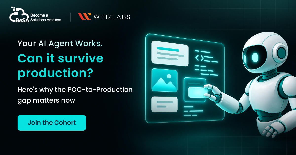 Besa Whizlabs