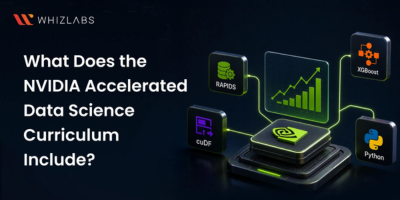 NVIDIA Accelerated Data Science Curriculum