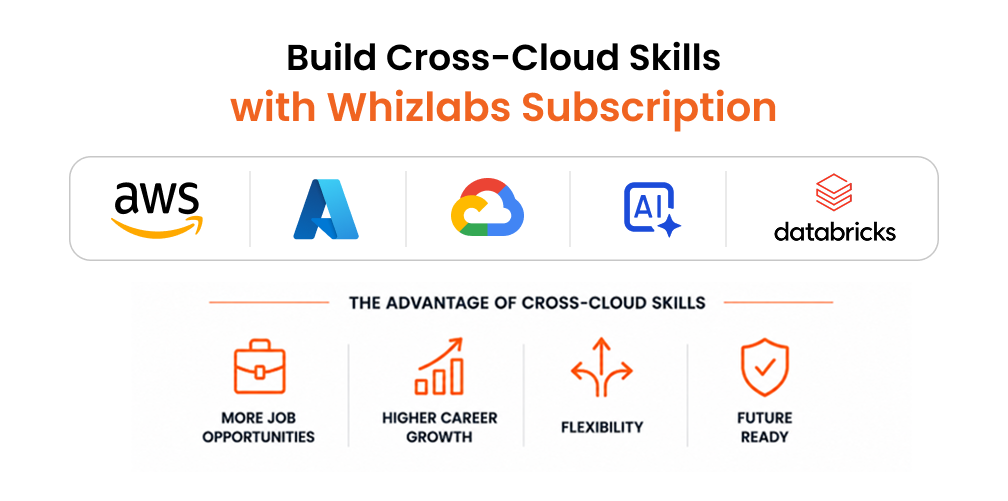Cross-Cloud Skills Advantage