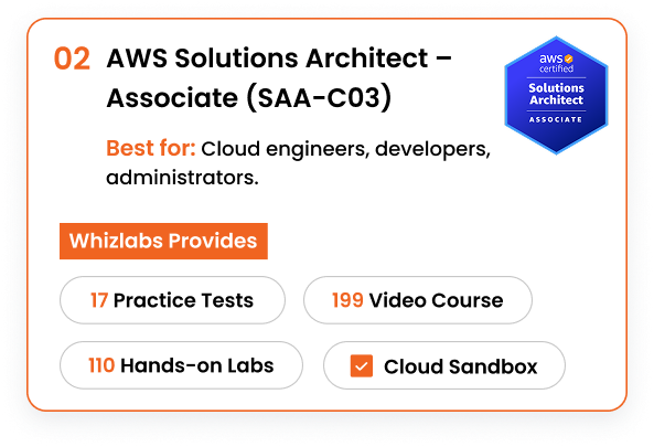 AWS Solutions Architect – Associate (SAA-C03) course