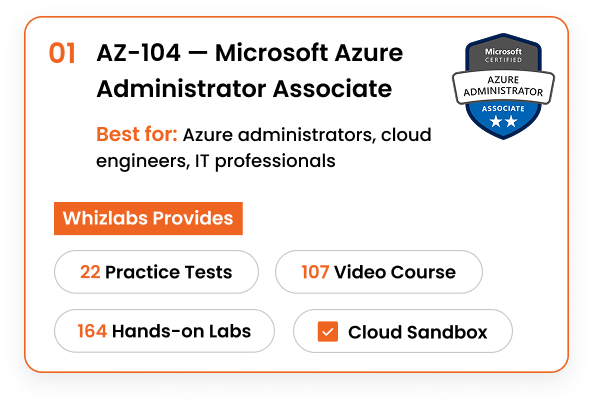 Az 104 course