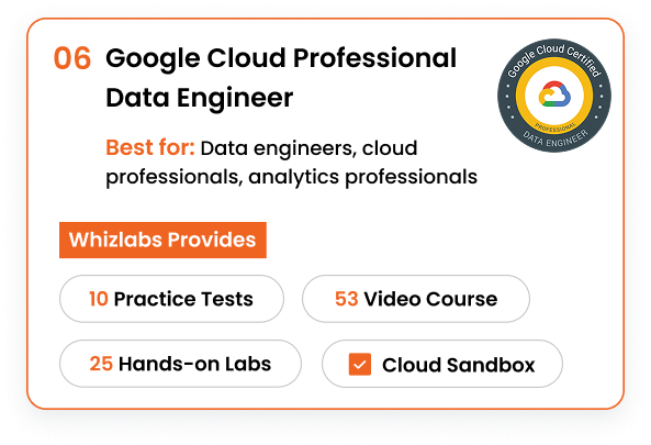 Google Cloud Professional Data Engineer course